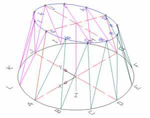 展开图的原理与展开图的画法(图文教程),画法,教程,第4张 展开图的原理与展开图的画法(图文教程),展开图的原理与展开图的画法,画法,教程,第4张