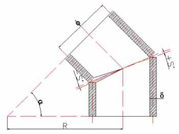 展开图的原理与展开图的画法(图文教程),画法,教程,第8张 展开图的原理与展开图的画法(图文教程),展开图的原理与展开图的画法,画法,教程,第8张