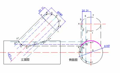 展开图的原理与展开图的画法(图文教程),画法,教程,第21张 展开图的原理与展开图的画法(图文教程),展开图的原理与展开图的画法,画法,教程,第21张