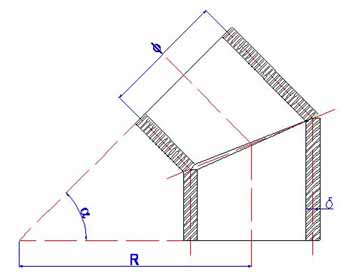 展开图的原理与展开图的画法(图文教程),画法,教程,第10张 展开图的原理与展开图的画法(图文教程),展开图的原理与展开图的画法,画法,教程,第10张