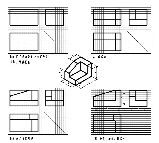机械制图(十二)产品设计制图实例(图文教程),零件,草图,如图,尺寸,第1张 机械制图(十二)产品设计制图实例(图文教程),机械制图(十二)产品设计制图实例,零件,草图,如图,尺寸,第1张