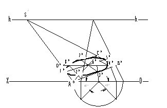 机械制图(十)透视图(图文教程),制图,教程,第19张 机械制图(十)透视图(图文教程),机械制图(十)透视图,制图,教程,第19张