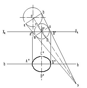 机械制图(十)透视图(图文教程),制图,教程,第23张 机械制图(十)透视图(图文教程),机械制图(十)透视图,制图,教程,第23张