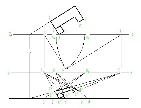 机械制图(十)透视图(图文教程),制图,教程,第5张 机械制图(十)透视图(图文教程),机械制图(十)透视图,制图,教程,第5张