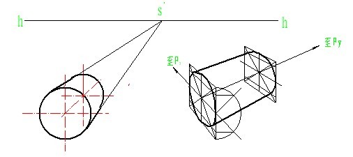 机械制图(十)透视图(图文教程),制图,教程,第22张 机械制图(十)透视图(图文教程),机械制图(十)透视图,制图,教程,第22张