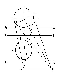 机械制图(十)透视图(图文教程),制图,教程,第24张 机械制图(十)透视图(图文教程),机械制图(十)透视图,制图,教程,第24张