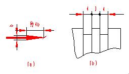 机械制图(二)制图的基本知识(图文教程),尺寸,画法,第7张 机械制图(二)制图的基本知识(图文教程),机械制图(二)制图的基本知识,尺寸,画法,第7张