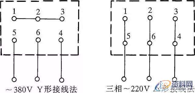 机械电气知识:超全面的电机接线方式,方式,第2张 机械电气知识:超全面的电机接线方式,方式,第2张