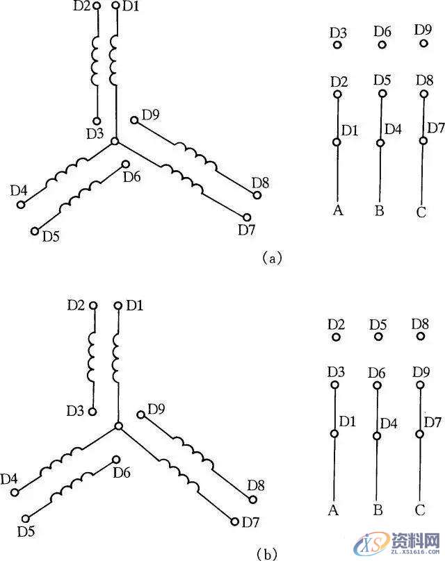 机械电气知识:超全面的电机接线方式,方式,第8张 机械电气知识:超全面的电机接线方式,方式,第8张