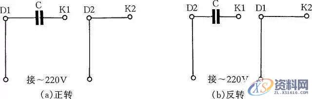 机械电气知识:超全面的电机接线方式,方式,第3张 机械电气知识:超全面的电机接线方式,方式,第3张
