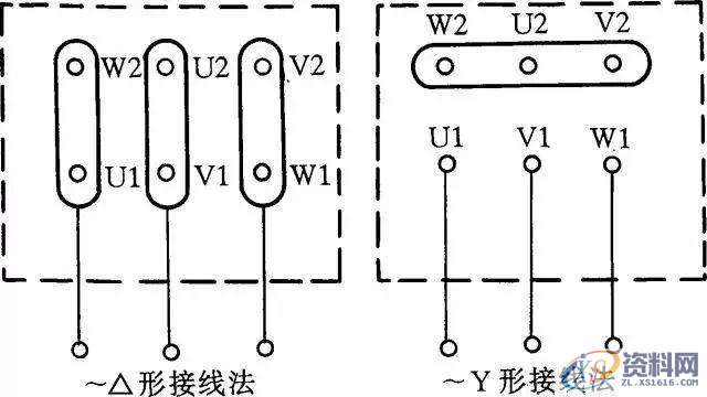 机械电气知识:超全面的电机接线方式,方式,第6张 机械电气知识:超全面的电机接线方式,方式,第6张