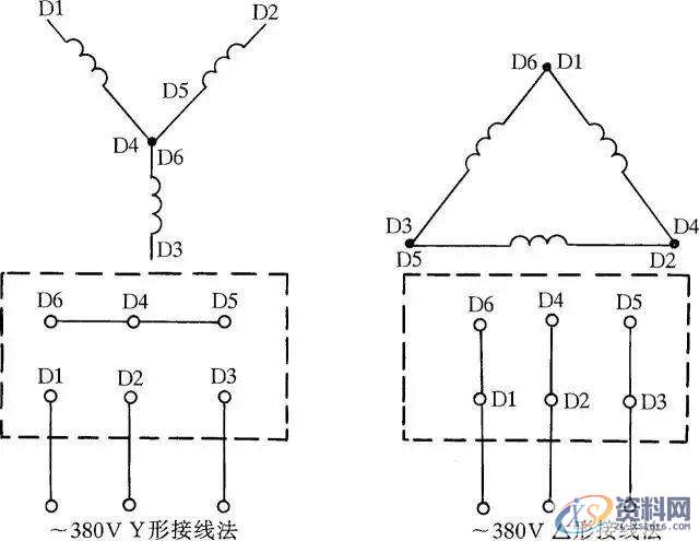 机械电气知识:超全面的电机接线方式,方式,第1张 机械电气知识:超全面的电机接线方式,方式,第1张