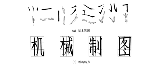 机械制图-机械制图绘图比例与图线(图文教程),制图,绘图,比例,第1张 机械制图-机械制图绘图比例与图线(图文教程),机械制图-机械制图绘图比例与图线,制图,绘图,比例,第1张