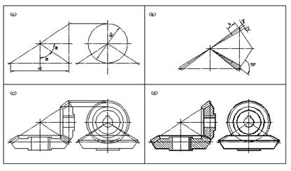 八、标准件和常用件|AutoCAD机械制图教程(图文教程),螺纹,画法,齿轮,实线,尺寸,第25张 八、标准件和常用件|AutoCAD机械制图教程(图文教程),八、标准件和常用件|AutoCAD机械制图教程,螺纹,画法,齿轮,实线,尺寸,第25张