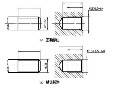 八、标准件和常用件|AutoCAD机械制图教程(图文教程),螺纹,画法,齿轮,实线,尺寸,第8张 八、标准件和常用件|AutoCAD机械制图教程(图文教程),八、标准件和常用件|AutoCAD机械制图教程,螺纹,画法,齿轮,实线,尺寸,第8张
