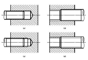 八、标准件和常用件|AutoCAD机械制图教程(图文教程),螺纹,画法,齿轮,实线,尺寸,第7张 八、标准件和常用件|AutoCAD机械制图教程(图文教程),八、标准件和常用件|AutoCAD机械制图教程,螺纹,画法,齿轮,实线,尺寸,第7张