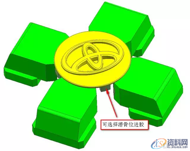丰田标志注塑模具设计之浇注系统的确定,模具设计,注塑,第5张 丰田标志注塑模具设计之浇注系统的确定,模具设计,注塑,第5张