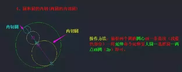 AutoCAD快捷键的详解,零基础入门不用担心,快捷键,第8张 AutoCAD快捷键的详解,零基础入门不用担心,快捷键,第8张