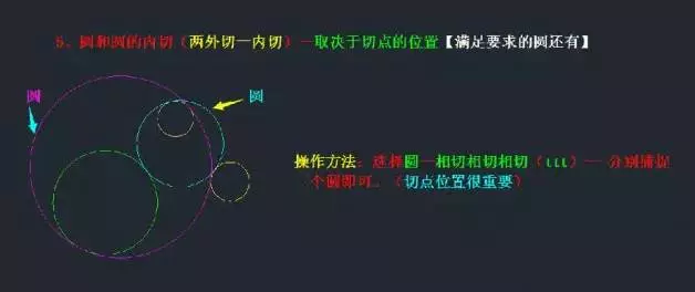 AutoCAD快捷键的详解,零基础入门不用担心,快捷键,第13张 AutoCAD快捷键的详解,零基础入门不用担心,快捷键,第13张