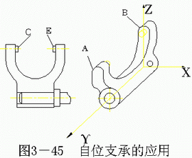 机械加工常用定位元件(图文教程),定位,常用,第5张 机械加工常用定位元件(图文教程),机械加工常用定位元件,定位,常用,第5张