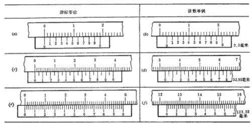 量具使用-2.游标读数量具(图文教程),使用,第5张 量具使用-2.游标读数量具(图文教程),量具使用-2.游标读数量具,使用,第5张