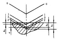 机械制造工程_1.1金属材料的机械性能(图文教程),教程,第11张 机械制造工程_1.1金属材料的机械性能(图文教程),机械制造工程_1.1金属材料的机械性能,教程,第11张