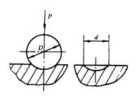 机械制造工程_1.1金属材料的机械性能(图文教程),教程,第12张 机械制造工程_1.1金属材料的机械性能(图文教程),机械制造工程_1.1金属材料的机械性能,教程,第12张