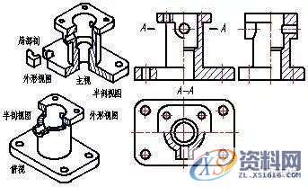 模具设计-模具图纸剖视图的种类及画法,剖视图,画法,模具设计,图纸,第13张 模具设计-模具图纸剖视图的种类及画法,剖视图,画法,模具设计,图纸,第13张