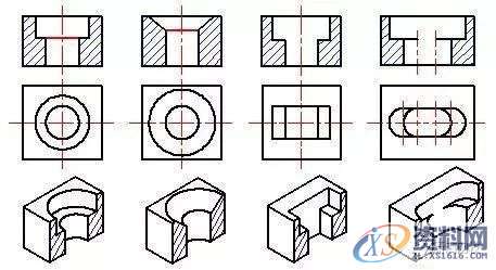 模具设计-模具图纸剖视图的种类及画法,剖视图,画法,模具设计,图纸,第10张 模具设计-模具图纸剖视图的种类及画法,剖视图,画法,模具设计,图纸,第10张