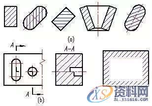 模具设计-模具图纸剖视图的种类及画法,剖视图,画法,模具设计,图纸,第7张 模具设计-模具图纸剖视图的种类及画法,剖视图,画法,模具设计,图纸,第7张