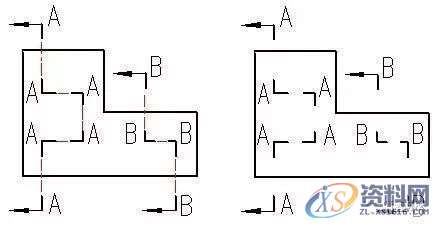 模具设计-模具图纸剖视图的种类及画法,剖视图,画法,模具设计,图纸,第6张 模具设计-模具图纸剖视图的种类及画法,剖视图,画法,模具设计,图纸,第6张