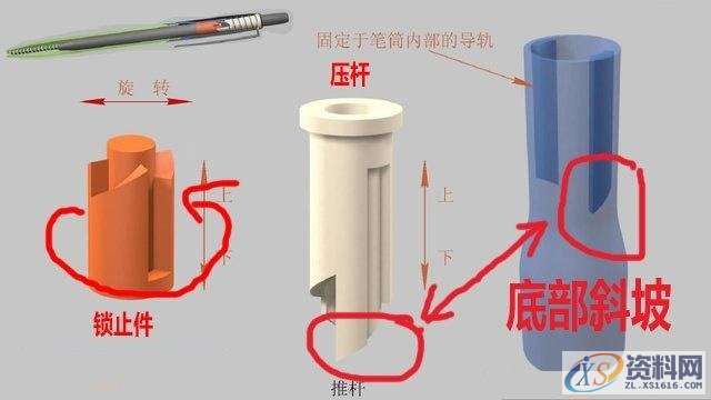 你知道自动圆珠笔的结构原理吗?,结构,自动,知道,第1张 你知道自动圆珠笔的结构原理吗?,自动圆珠笔的结构原理,结构,自动,知道,第1张
