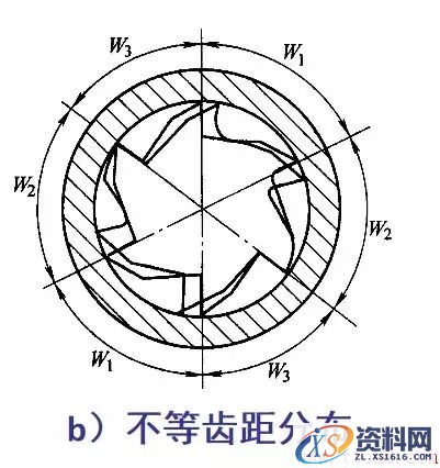 关于铰孔加工(图文教程),加工,第3张 关于铰孔加工(图文教程),关于铰孔加工,加工,第3张