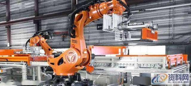 详解工业机器人控制系统架构,第9张 详解工业机器人控制系统架构,第9张