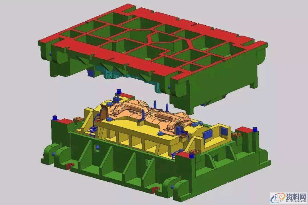 汽车冲压模具设计与成形工艺30个经验!,模具设计,成形,冲压,工艺,第6张 汽车冲压模具设计与成形工艺30个经验!,模具设计,成形,冲压,工艺,第6张