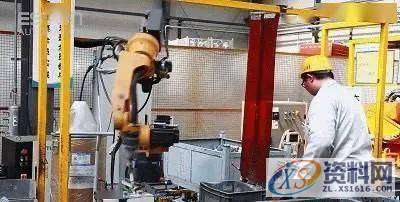 什么是工业机器人呢?工业机器人最强科普来了,什么,第4张 什么是工业机器人呢?工业机器人最强科普来了,什么,第4张