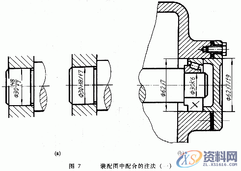 机械制图的公差与配合及其标注方法,新手不收藏?,公差,制图,标注,配合,第7张 机械制图的公差与配合及其标注方法,新手不收藏?,公差,制图,标注,配合,第7张