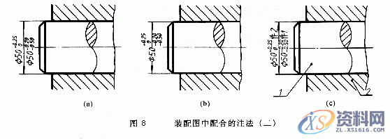 机械制图的公差与配合及其标注方法,新手不收藏?,公差,制图,标注,配合,第8张 机械制图的公差与配合及其标注方法,新手不收藏?,公差,制图,标注,配合,第8张