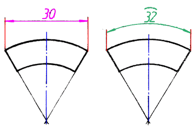 动态图讲解:图纸尺寸标注规则,纯干货,尺寸,标注,图中,实线,第1张 动态图讲解:图纸尺寸标注规则,纯干货,尺寸,标注,图中,实线,第1张