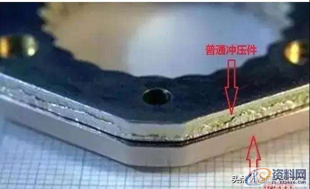 精冲:成本下降一半、却让效率提升2倍,成本,第1张 精冲:成本下降一半、却让效率提升2倍,成本,第1张