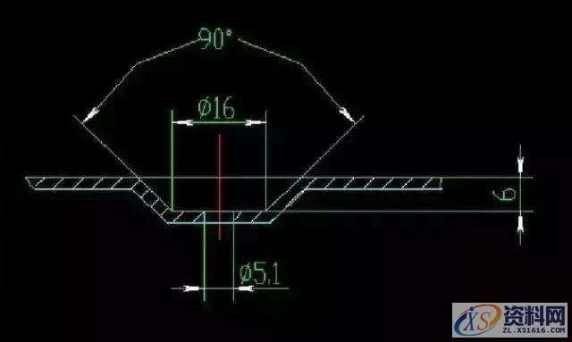 UG冲压模具设计:深度剖析钣金加工工艺知识,模具设计,冲压,深度,第8张 UG冲压模具设计:深度剖析钣金加工工艺知识,模具设计,冲压,深度,第8张