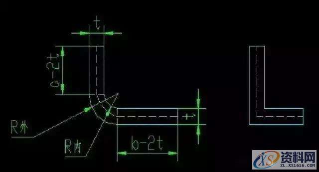 UG冲压模具设计:深度剖析钣金加工工艺知识,模具设计,冲压,深度,第3张 UG冲压模具设计:深度剖析钣金加工工艺知识,模具设计,冲压,深度,第3张