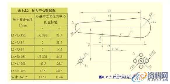 冲压模具设计:冷冲压模具设计实例详解,模具设计,冲压,实例,第4张 冲压模具设计:冷冲压模具设计实例详解,模具设计,冲压,实例,第4张
