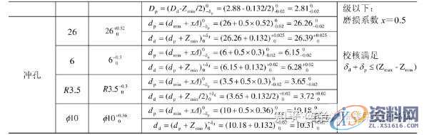 冲压模具设计:冲裁件级进模模具设计图文教程,模具设计,冲压,教程,第7张 冲压模具设计:冲裁件级进模模具设计图文教程,模具设计,冲压,教程,第7张