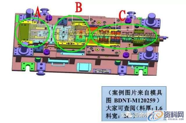 五金模具设计:五金汽车钢板连续模结构设计抬料脱料标准,模具设计,结构设计,第19张 五金模具设计:五金汽车钢板连续模结构设计抬料脱料标准,模具设计,结构设计,第19张