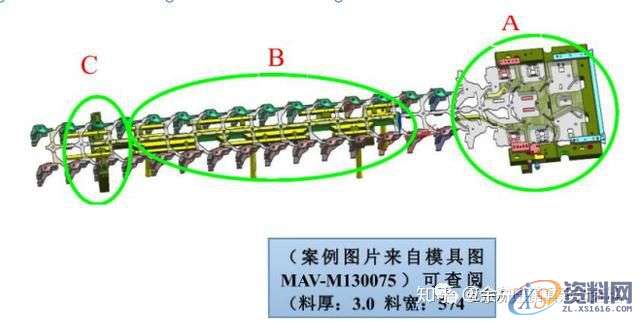 五金模具设计:五金汽车钢板连续模结构设计抬料脱料标准,模具设计,结构设计,第14张 五金模具设计:五金汽车钢板连续模结构设计抬料脱料标准,模具设计,结构设计,第14张