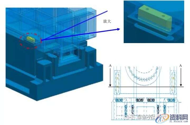 五金模具设计:连续模结构设计防侧向力标准,侧向,模具设计,结构设计,第11张 五金模具设计:连续模结构设计防侧向力标准,侧向,模具设计,结构设计,第11张