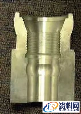 U轴刀具的用途详细讲解,详细,第3张 U轴刀具的用途详细讲解,U轴刀具有什么用途,详细,第3张