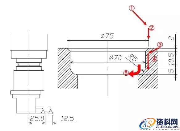 U轴刀具的用途详细讲解,详细,第12张 U轴刀具的用途详细讲解,U轴刀具有什么用途,详细,第12张