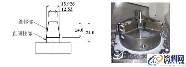 U轴刀具的用途详细讲解,详细,第7张 U轴刀具的用途详细讲解,U轴刀具有什么用途,详细,第7张